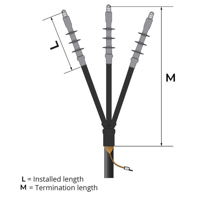 Kit binnen hybride koud/warmtekrimp 24kV